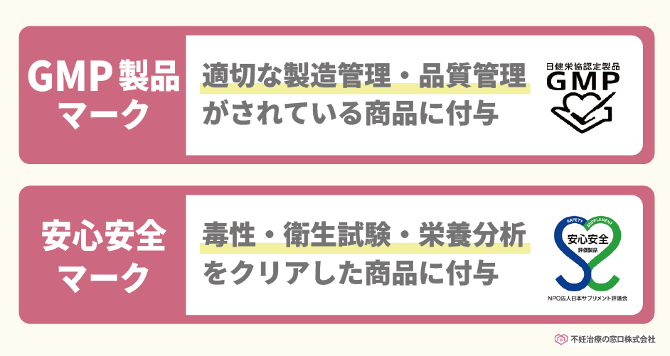 製品マーク