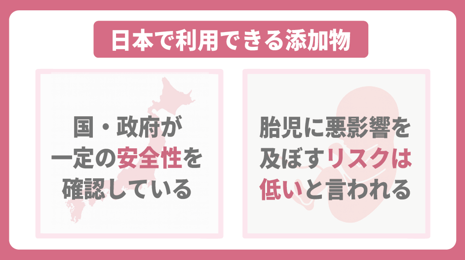 日本で利用できる添加物