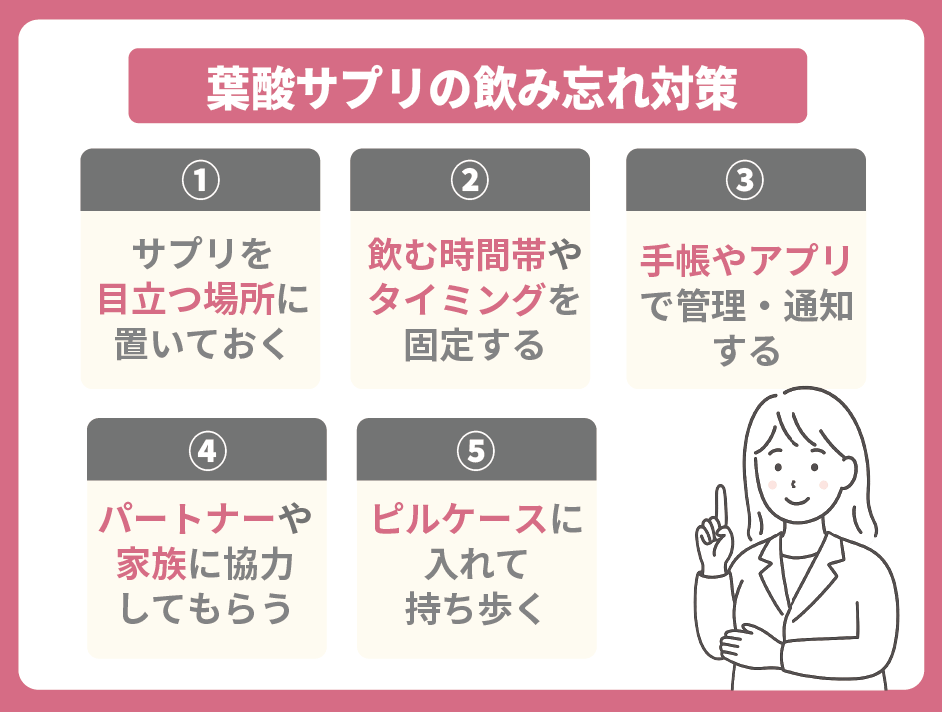 葉酸サプリの飲み忘れ対策
