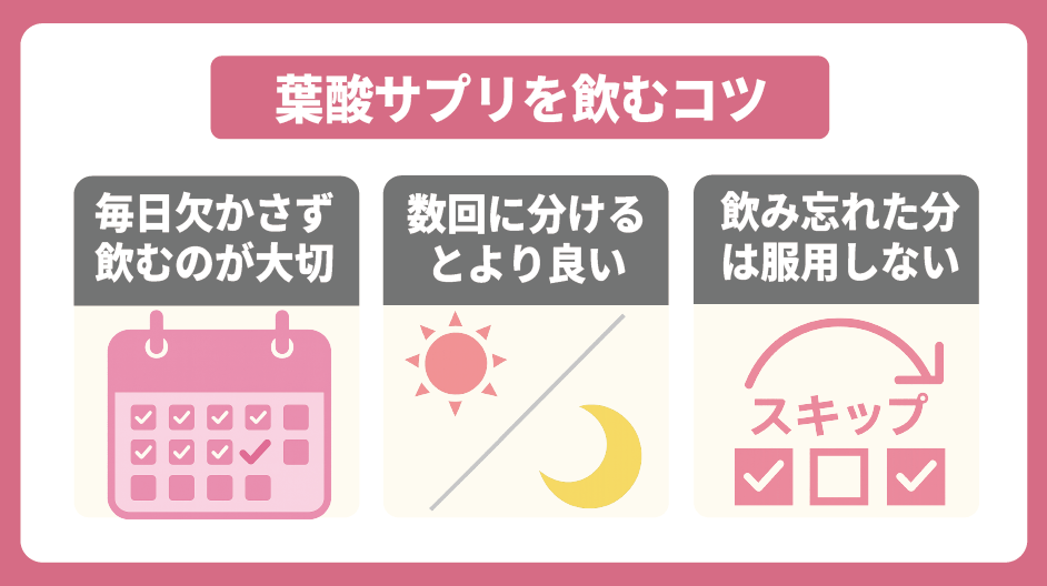 葉酸サプリを飲むコツ
