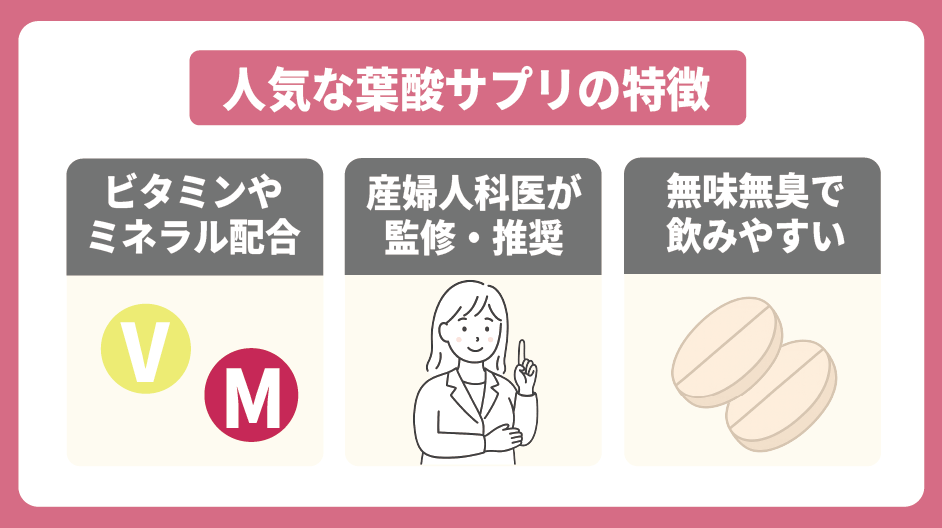 人気な葉酸サプリの特徴