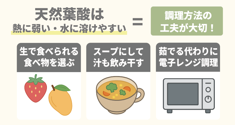 天然葉酸の調理方法