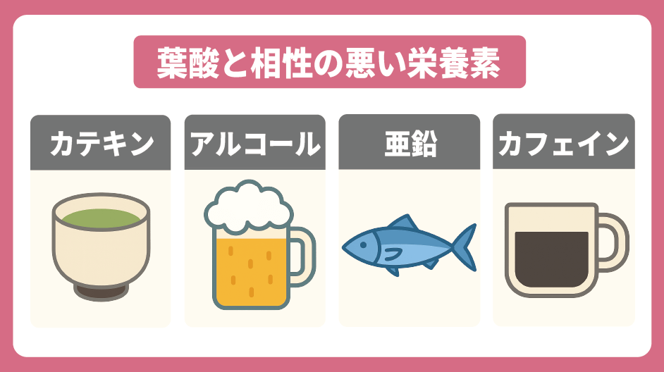 葉酸と相性の悪い栄養素