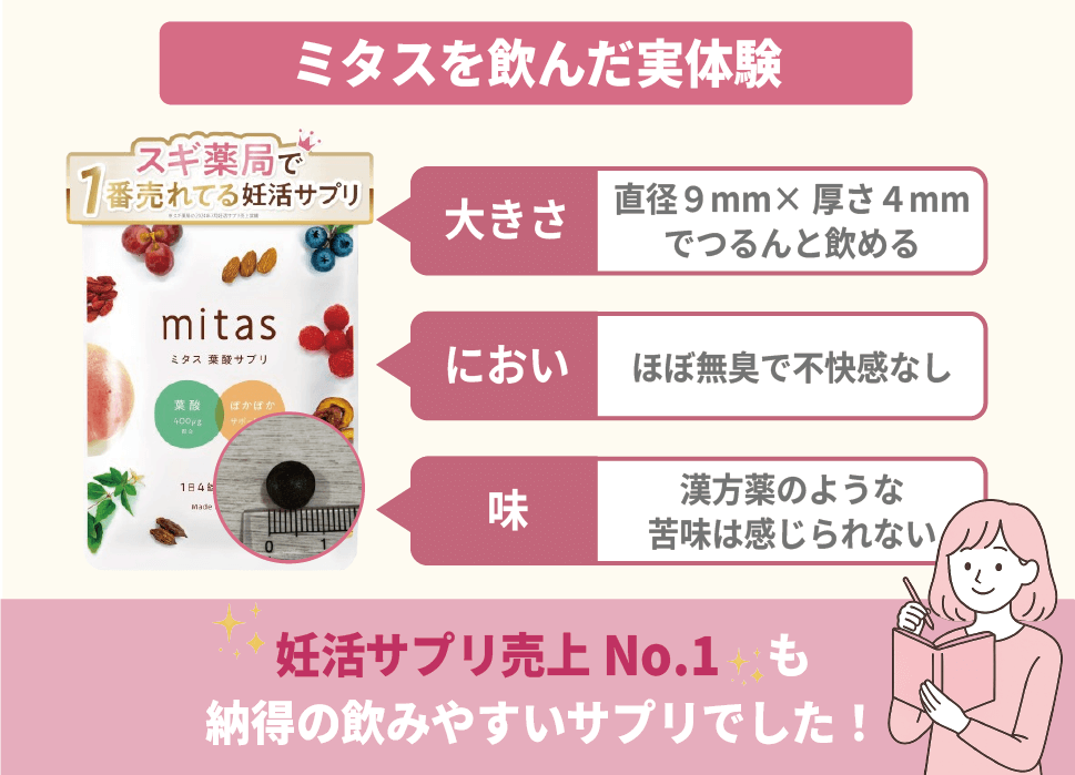 ミタスの実体験まとめ