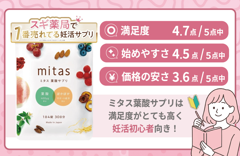 ミタスの評判