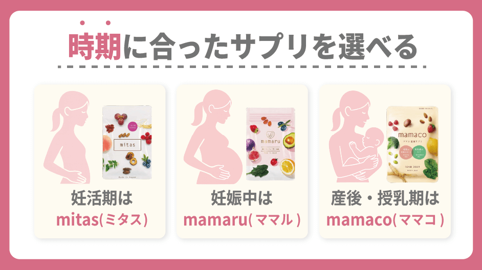 時期に合ったサプリを選べる