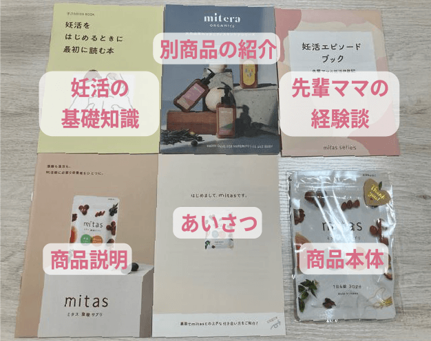 mitasの付録