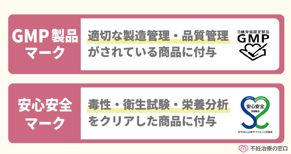 製品マーク
