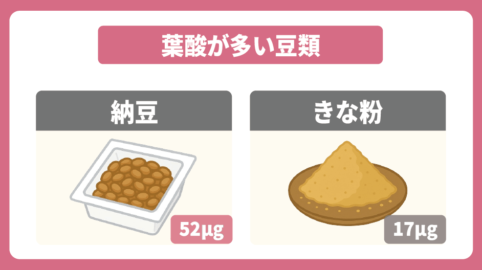葉酸が多い豆類