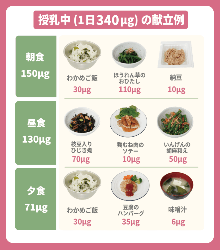 授乳中の献立例
