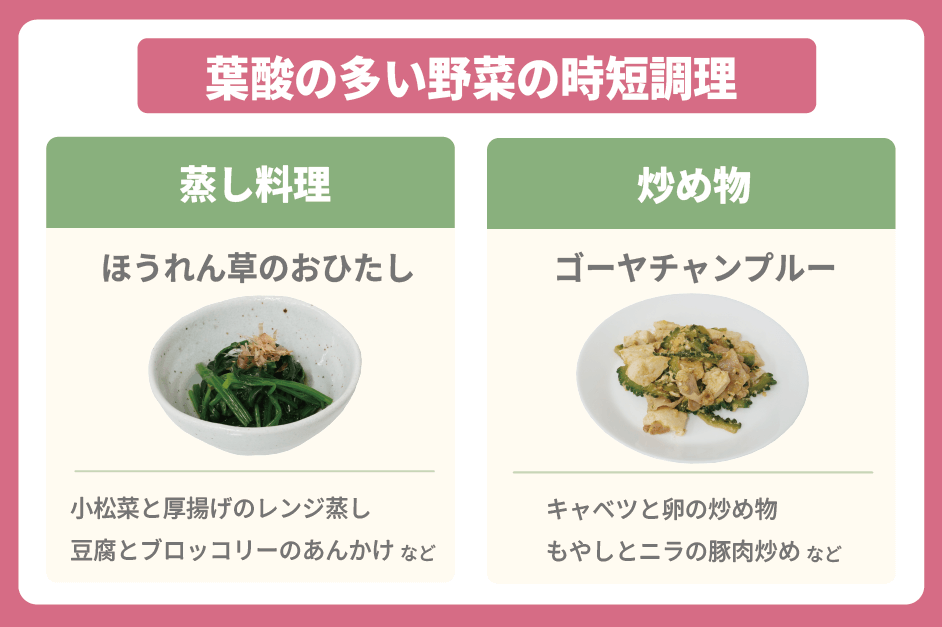 葉酸の多い野菜の時短料理