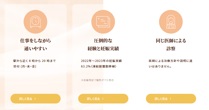 慶愛クリニック