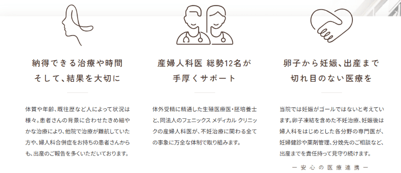 フェニックスアートクリニック