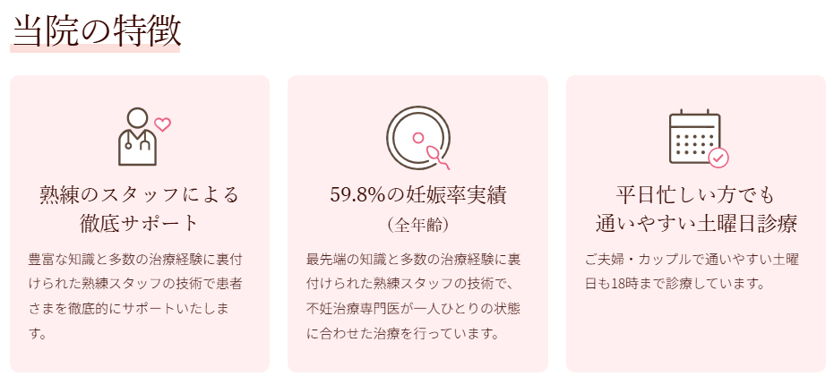 桜十字ウィメンズクリニック渋谷