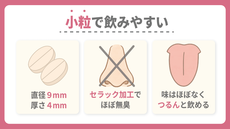 小粒で飲みやすい