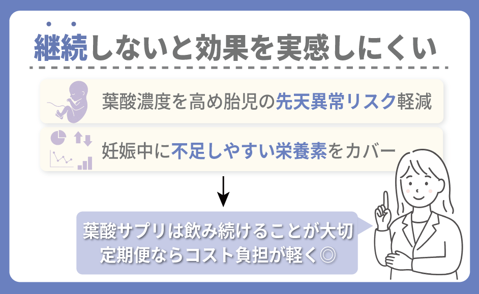 ママルの効果は継続しないと分かりにくい