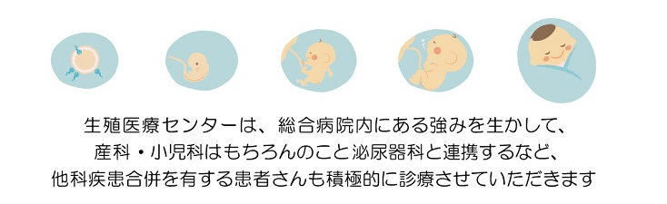 大阪急性期・総合医療センター