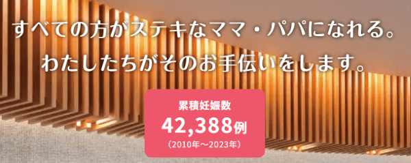 英ウィメンズクリニック