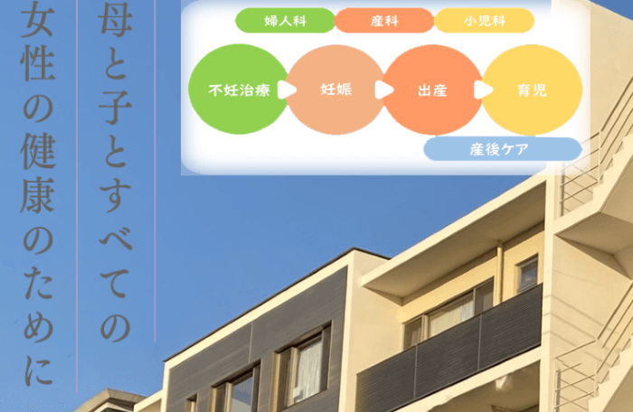 久保みずきレディースクリニック 菅原記念診療所