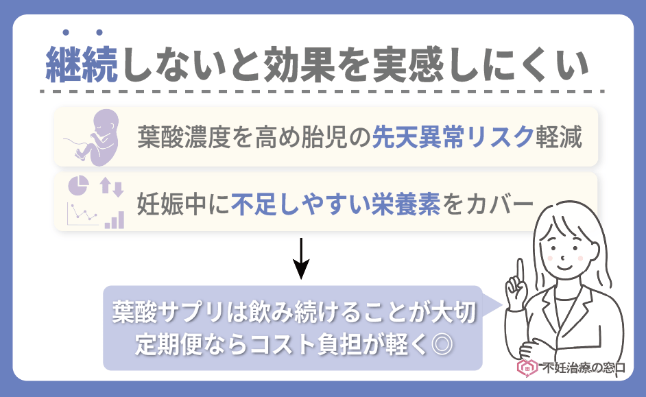 ママルの効果は継続しないと分かりにくい