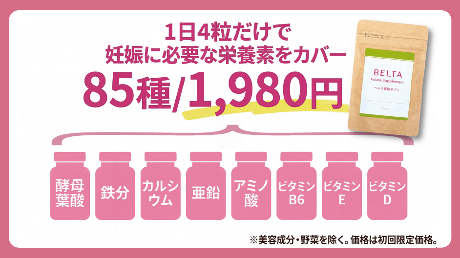 ベルタ葉酸の価格・栄養素