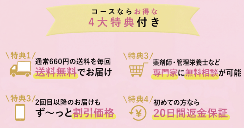 ベルタ葉酸サプリを定期購入するメリット
