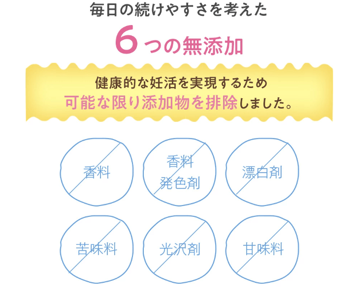 サズカルONEは添加物を排除