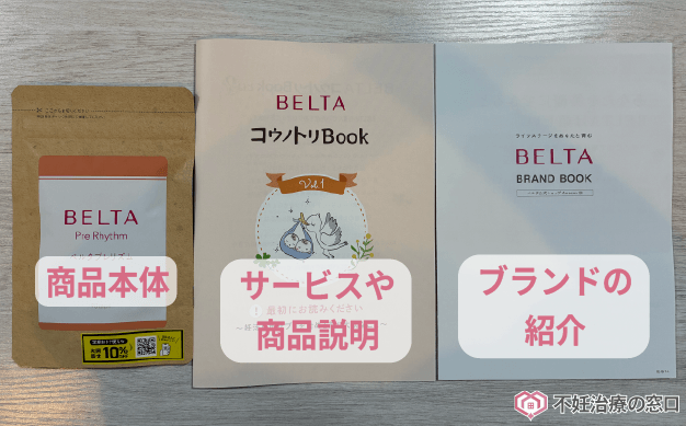 実際に不妊治療の窓口がベルタプレリズムを購入したときに届いたもの