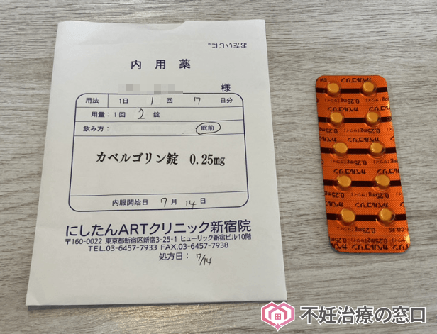 カベルゴリン(飲み薬)