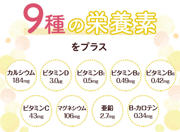ママルラに含まれる栄養素